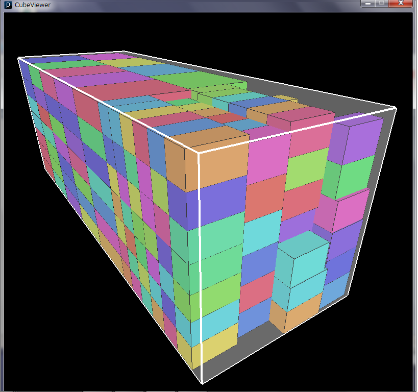 an example layout of boxes